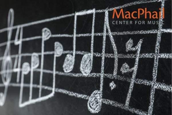 Musical notes on staff written on chalkboard