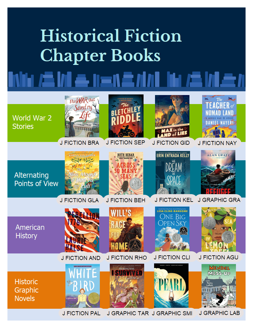 books featuring world building that are plot driven